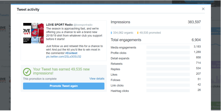 Contest Analytics screenshot 1